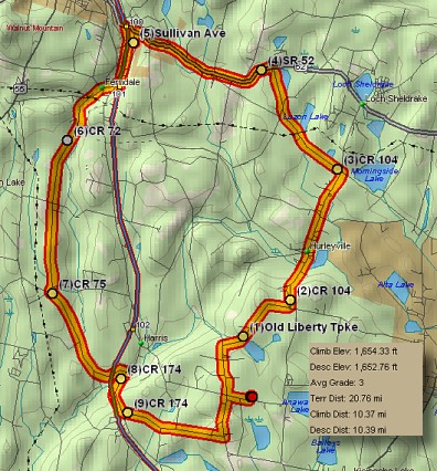 ride map